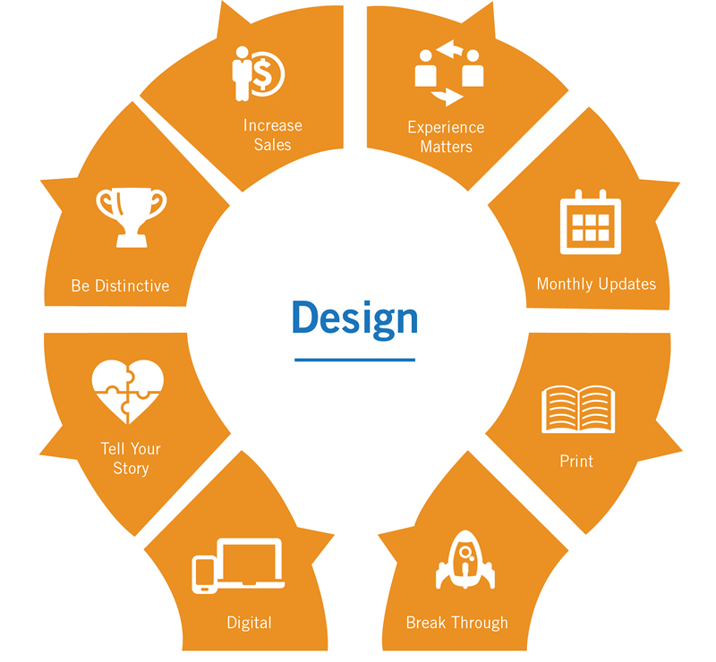 Design_Infograph
